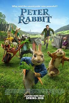 Peter Rabbit The movie poster of Peter Rabbit
