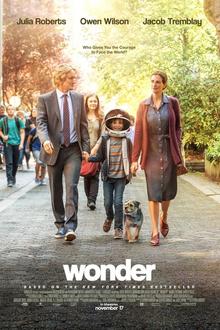 Wonder The movie poster of Wonder